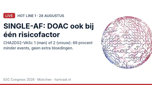 SINGLE-AF: DOAC beschermt patiënten met atriumfibrilleren en één risicofactor, zonder meer ernstige bloedingen