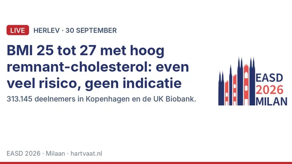 Helft van de mensen met BMI 25 tot 27 heeft door remnant-cholesterol of ontsteking hetzelfde hartrisico als wie wél een GLP-1-agonist mag: Deense cohortanalyse