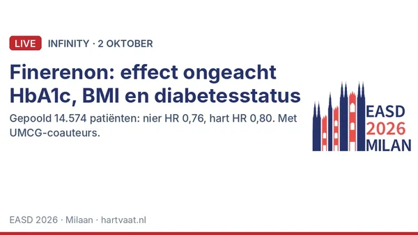 Finerenon in Milaan: INFINITY-poolanalyse van 14.574 patiënten toont 24 procent minder nierfalen en 20 procent minder hartfalen of CV-sterfte, en volgens de EASD-subanalyses ongeacht HbA1c en BMI