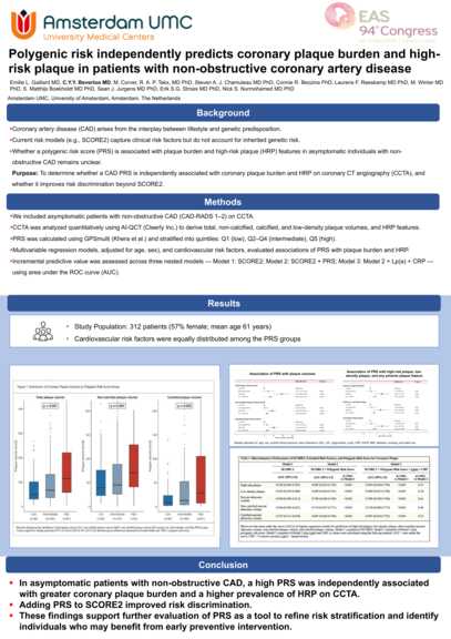 Poster: Polygenic risk independently predicts coronary plaque burden and high-risk plaque in patients with non-obstructive coronary artery disease