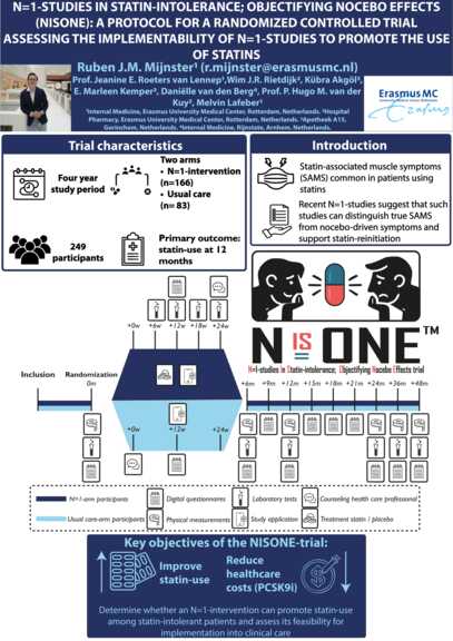 Poster: N=1-studies in statin-intolerance; objectifying nocebo effects (NISONE): a protocol for a randomized controlled trial assessing the implementability of n=1-studies to promote the use of statins