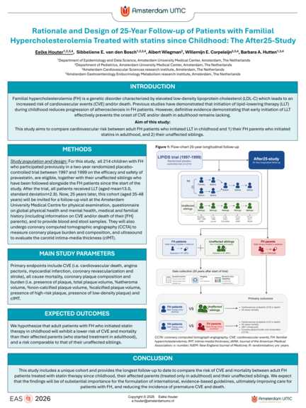 Poster: Rationale and design of 25-year follow-up of patients with familial hypercholesterolemia treated with statins since childhood: the AFTER25-study