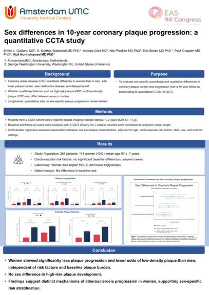 Poster: Sex differences in long-term coronary plaque progression